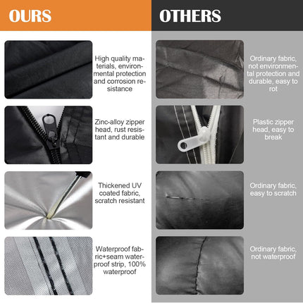 Waterproof Car Cover for Jeep Wrangler 2-Door 1987-2025, Outdoor